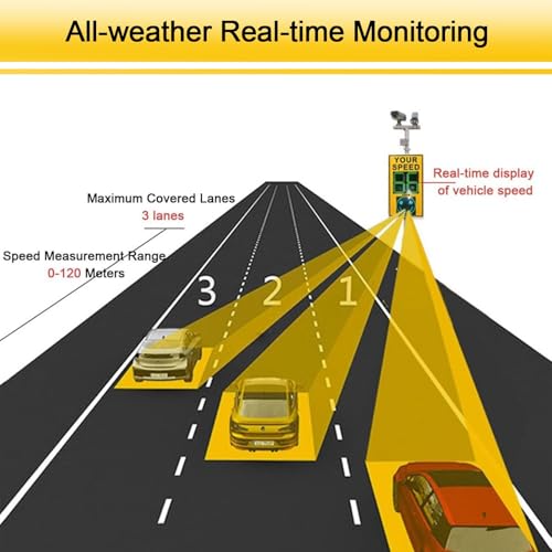 Solar Powered Radar Speed Display Sign