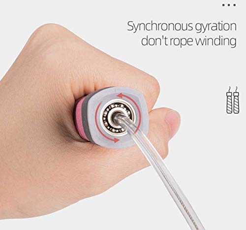 Adjustable Weighted Speed Jump Rope