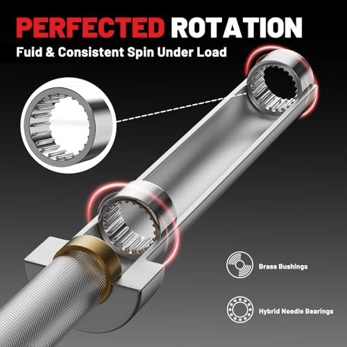 7ft Barbell with Weight Set 2" High Bounce Plates, 1000LB Capacity Home Gym