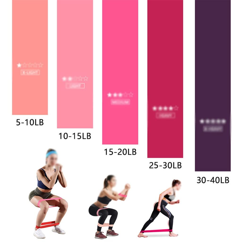 Fitness Resistance Band for Pilates & Yoga