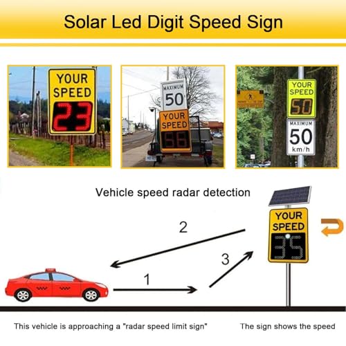 Solar Powered Radar Speed Display Sign