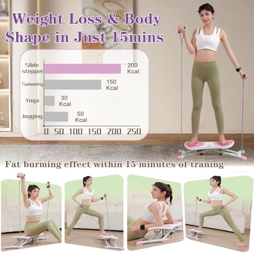 Balance Board with Resistance Bands & LCD Monitor
