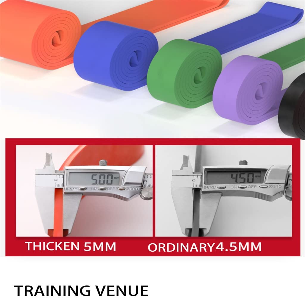 Thick Resistance Band for Strength Training