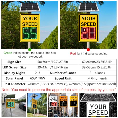 Solar LED Radar Speed Limit Sign