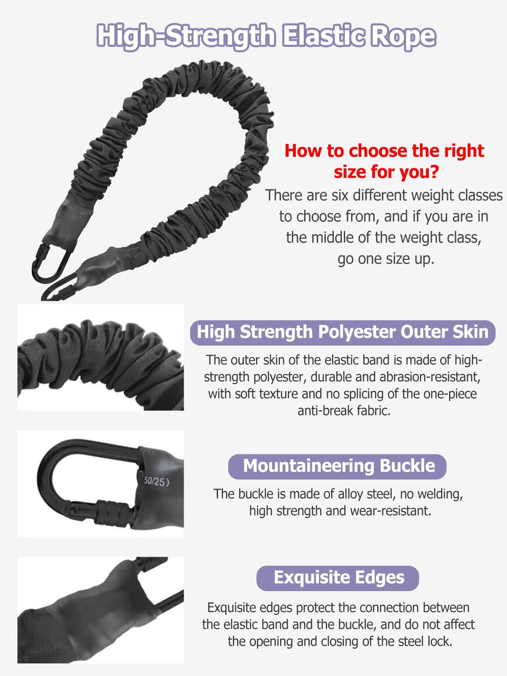 100 KG Bungee Fitness Suspension Training Set