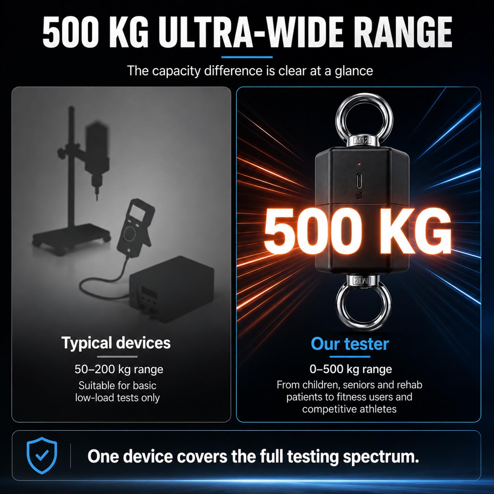 500 KG Portable Isometric Strength Tester