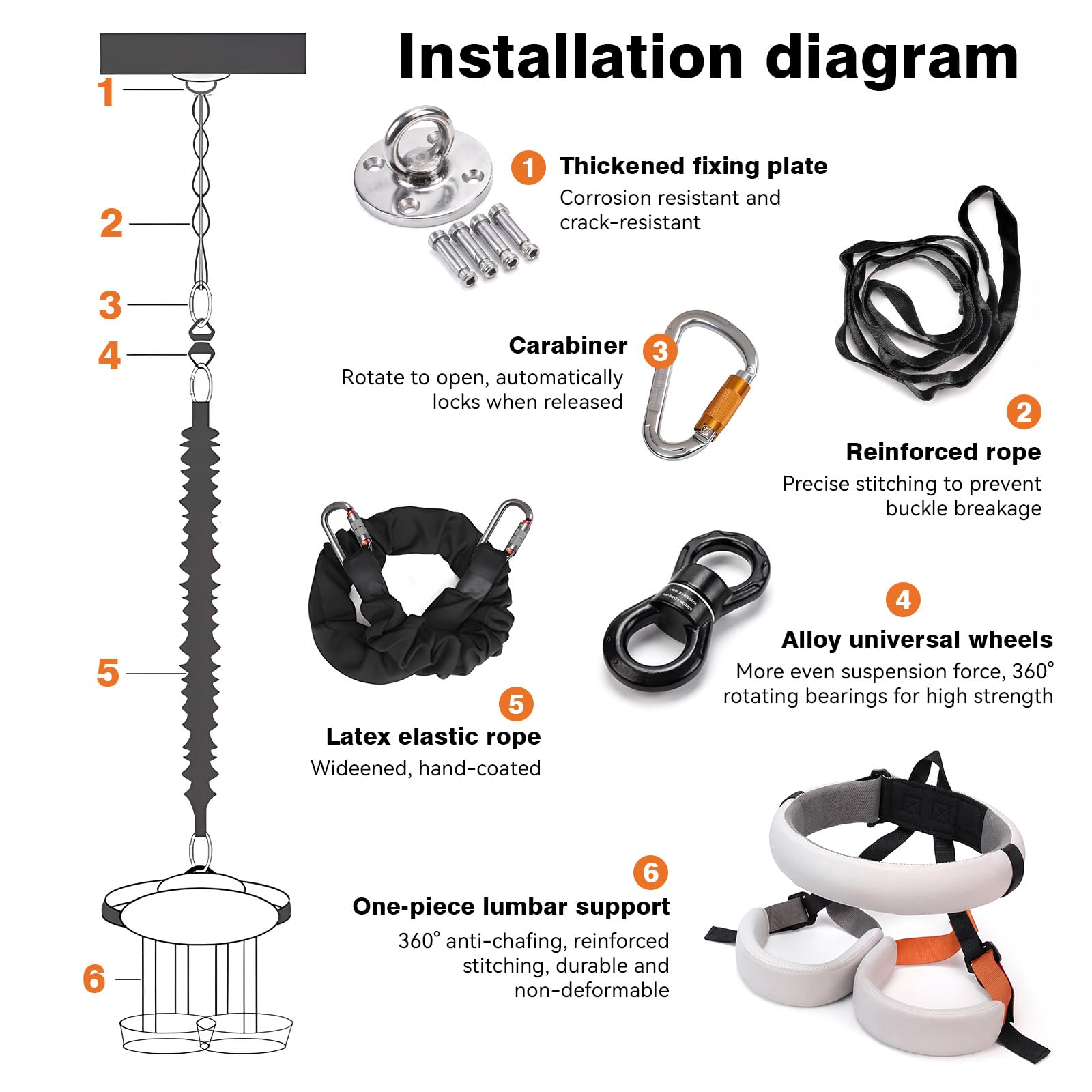 Bungee Fitness Trainer with Adjustable Harness