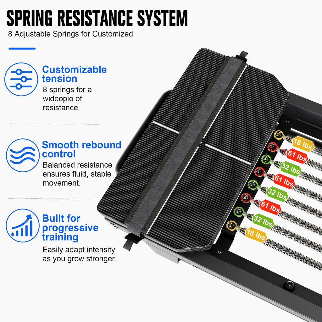 Pilates Reformer with Spring Resistance
