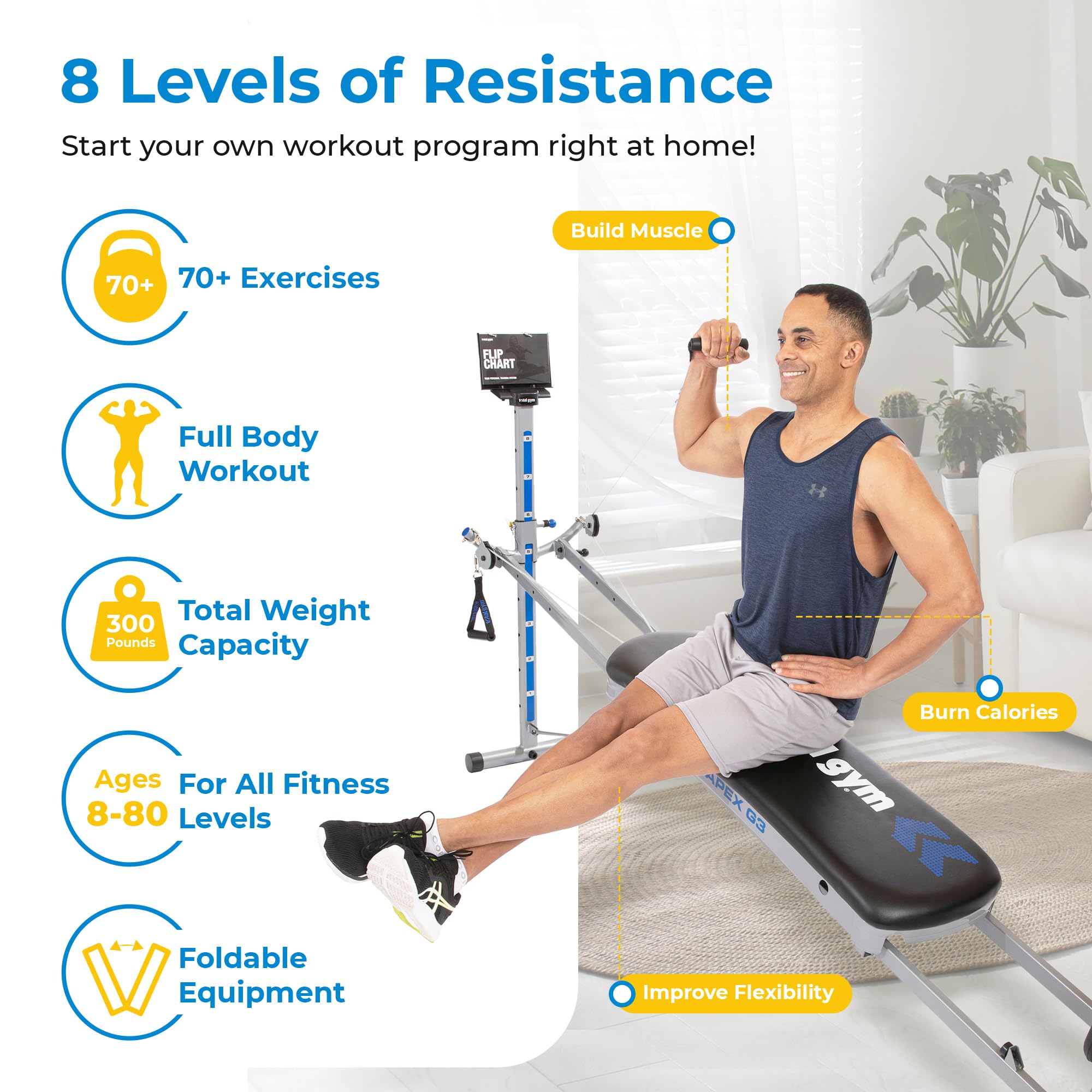 Incline Bodyweight Trainer with 8 Resistance Levels